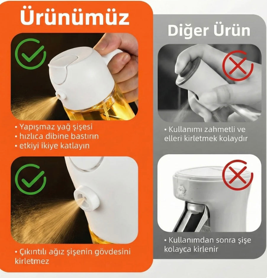 SİHİRLİ YAĞDANLIK 2’si 1 ARADA DÖK VE PÜSKÜRT