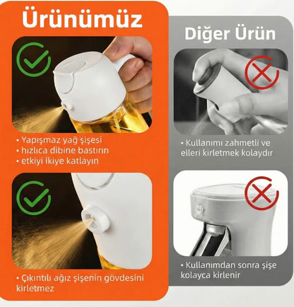 SİHİRLİ YAĞDANLIK 2’si 1 ARADA DÖK VE PÜSKÜRT